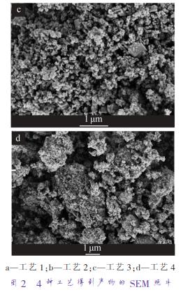 a—工藝 1；b—工藝 2；c—工藝 3；d—工藝 4 圖 2 4 種工藝得到產(chǎn)物的 SEM 照片
